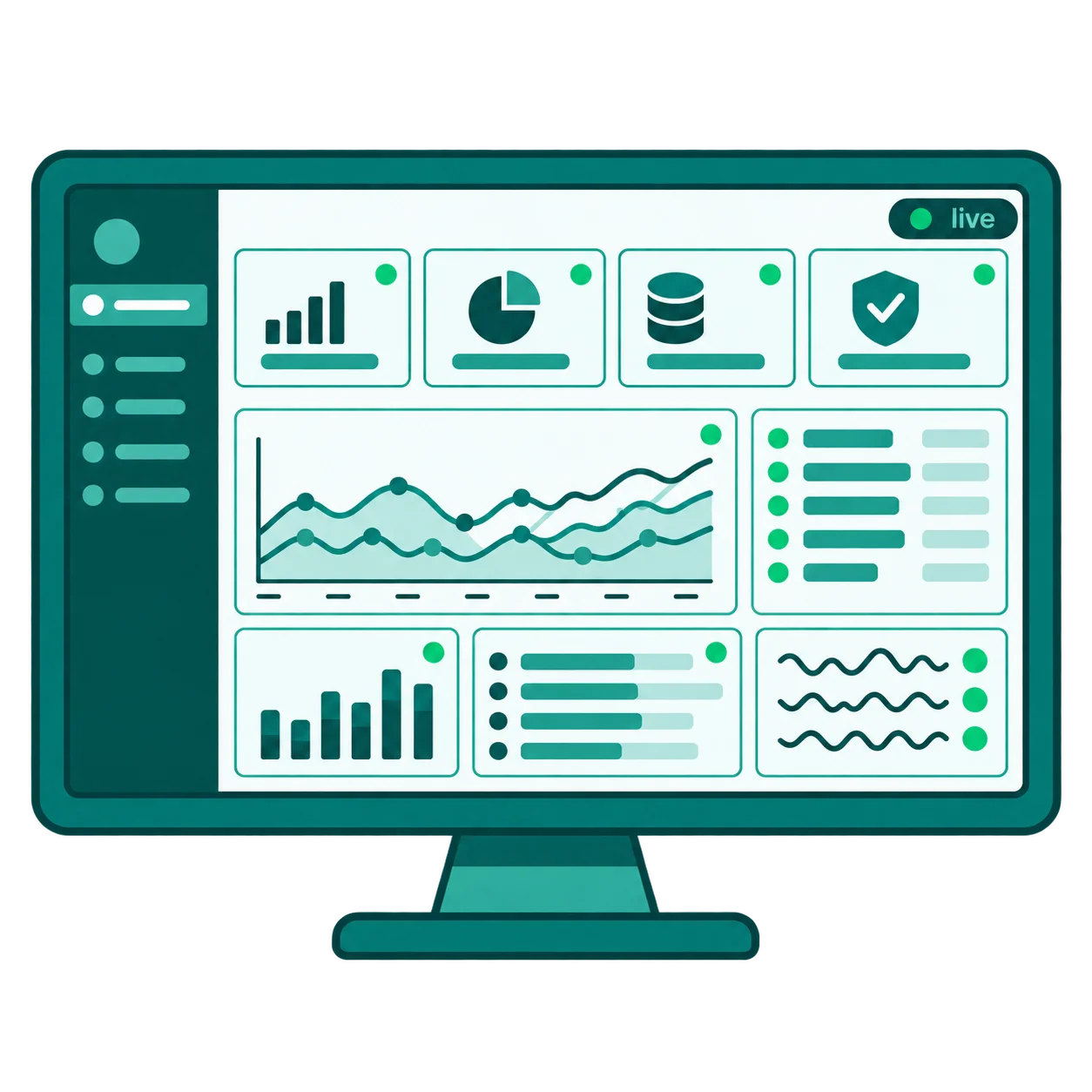 Production-scoped software system