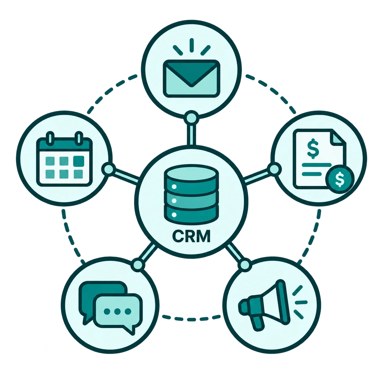 CRM or ERP connected to existing business tools
